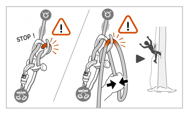 identified risk pirana recall 2019 2022